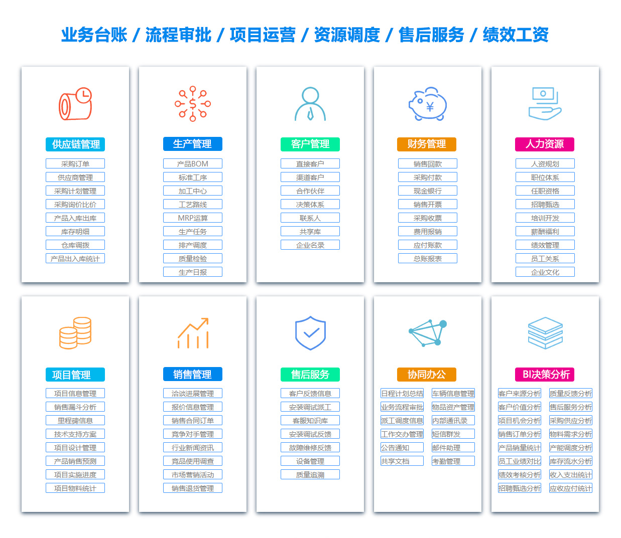 山东OA系统